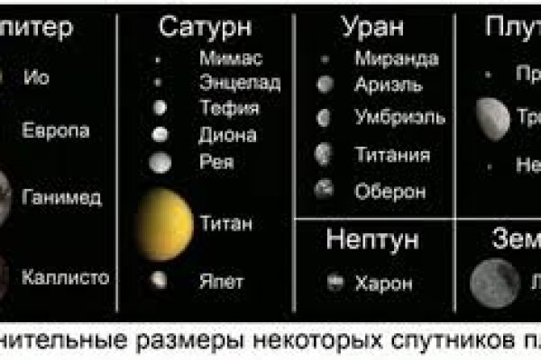 Гидра сайт в тор браузере ссылка