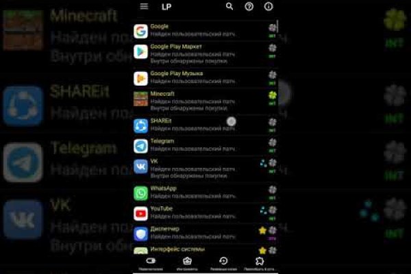 Kraken рынок