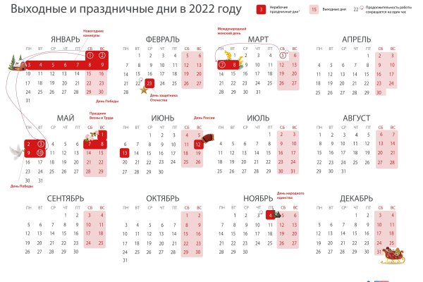 Актуальные ссылки кракен 2025