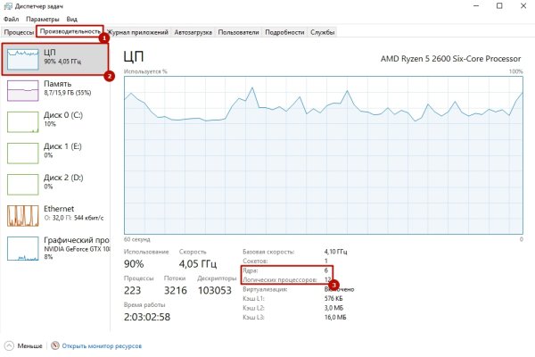 Kraken что это за сайт