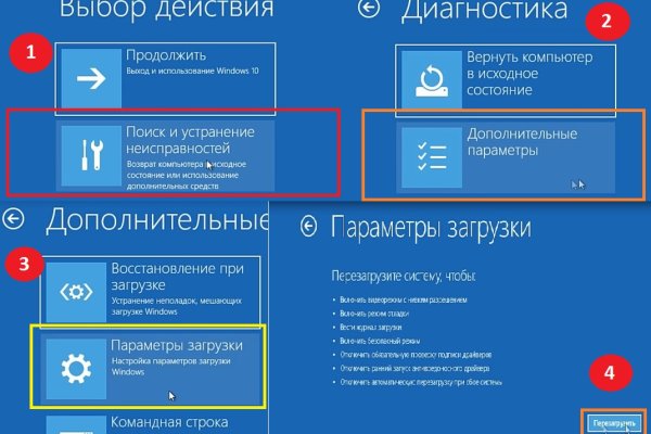 Как зарегистрироваться в кракен в россии