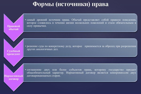 Кракен маркет даркнет только через стор