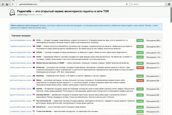 Ссылки кракен телеграф